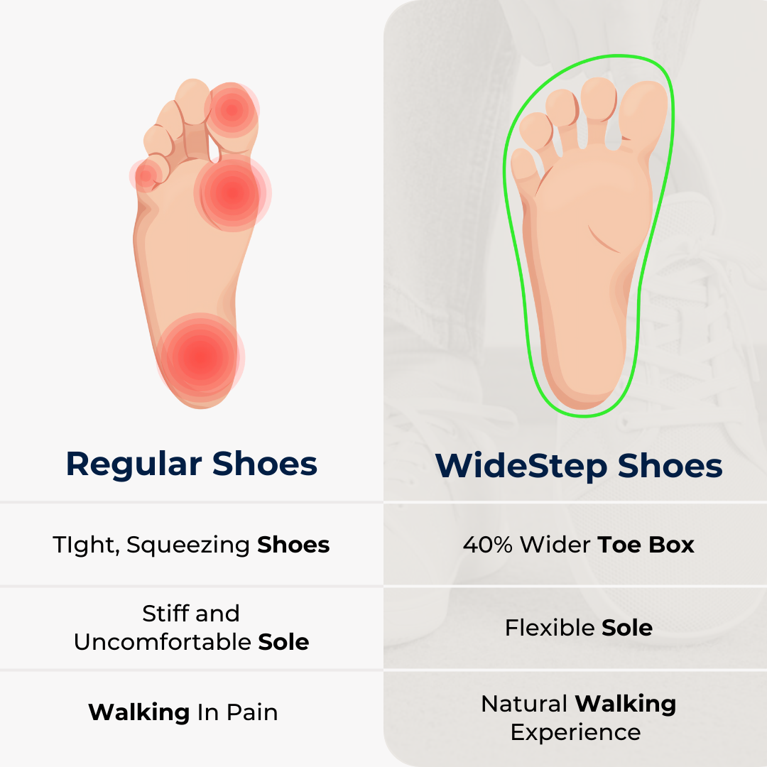 Millie WideStep Trainers