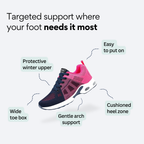Violet Air Support Trainers