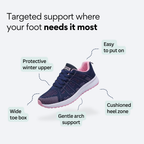 Laura Orthopaedic Trainers