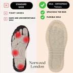 Mila Orthopaedic Trainers